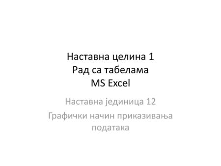 Наставна целина 1 Рад са табелама MS Excel