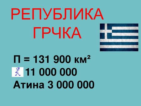 РЕПУБЛИКА ГРЧКА П = 131 900 км² 11 000 000 Атина 3 000 000.