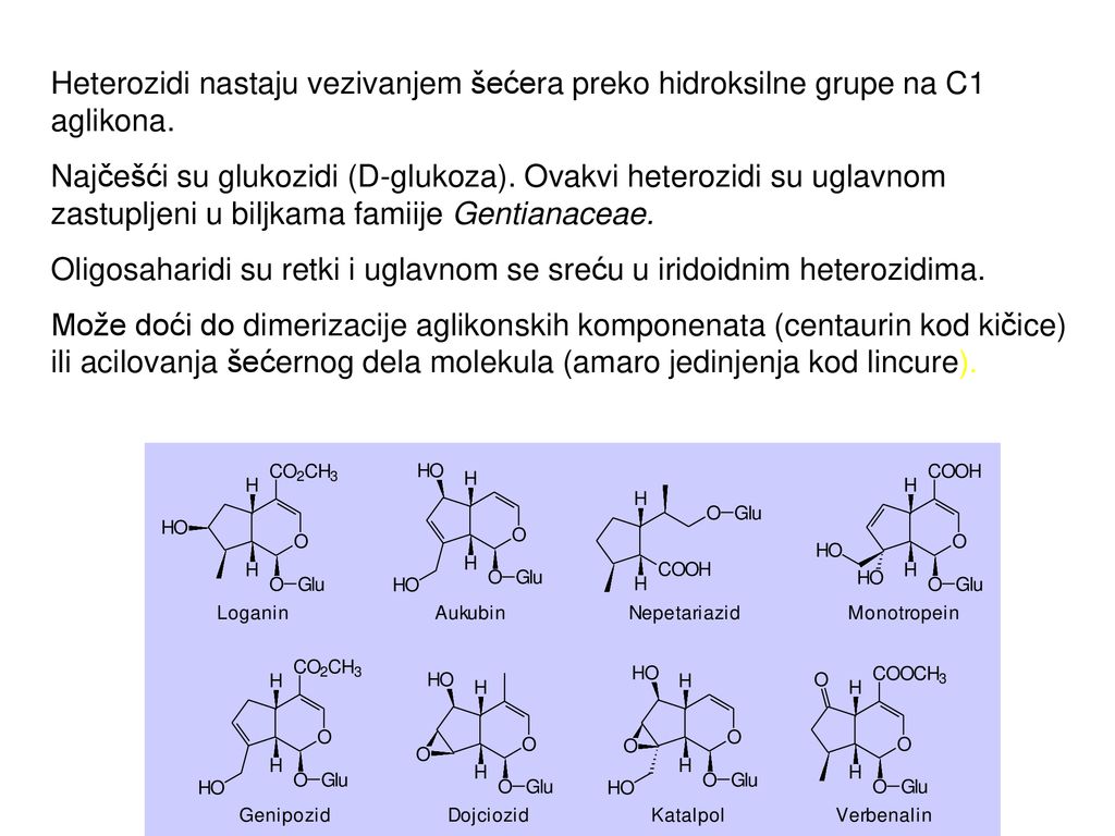 Heterozidi nastaju vezivanjem šećera preko hidroksilne grupe na C1 aglikona.