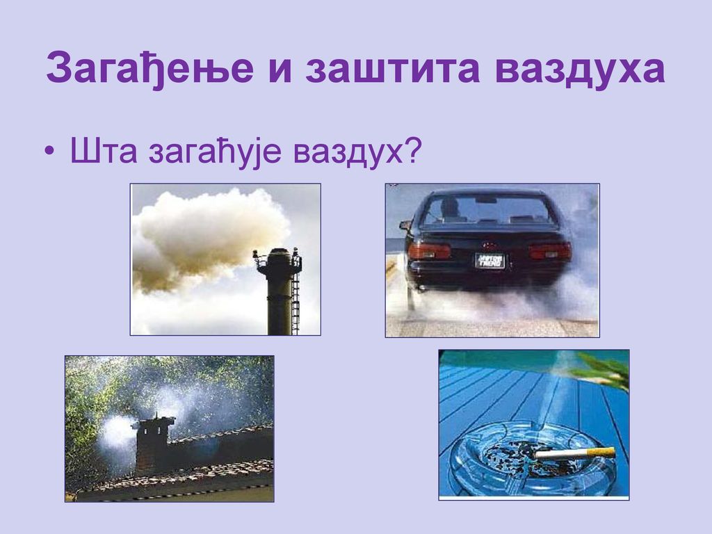 Загађење и заштита ваздуха