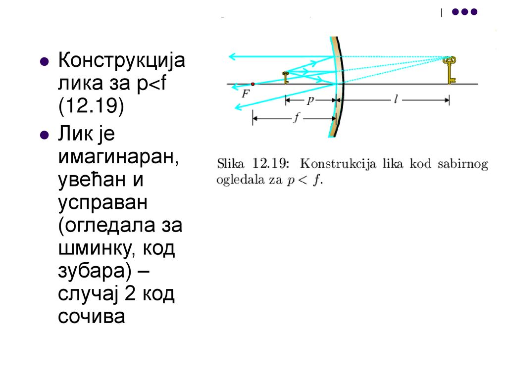 Конструкција лика за p<f (12.19)
