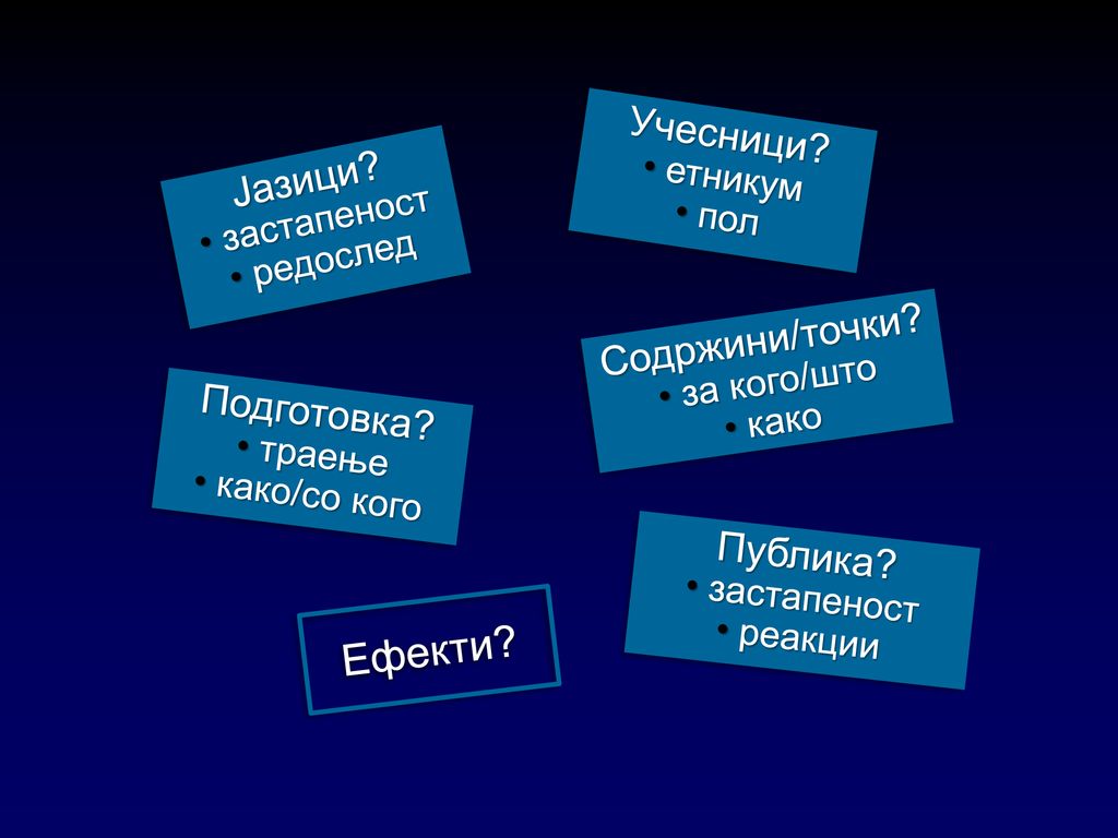 Ефекти Учесници Јазици Содржини/точки Подготовка Публика етникум