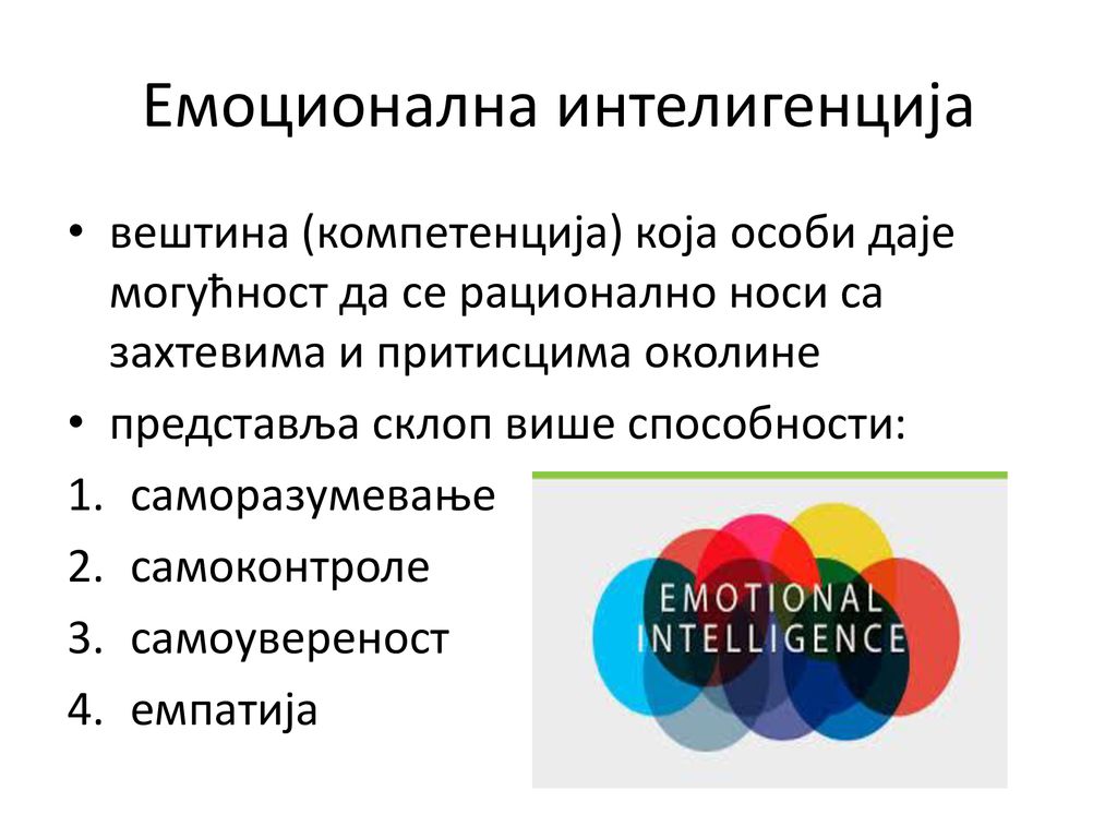 Емоционална интелигенција
