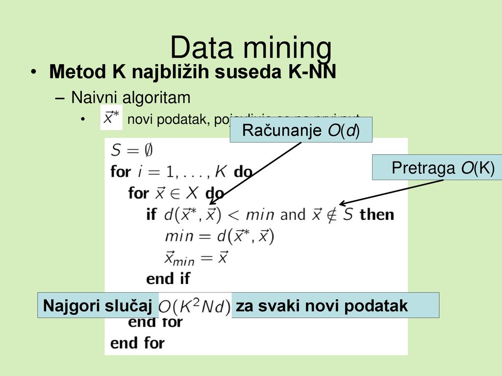 Data mining Metod K najbližih suseda K-NN Naivni algoritam