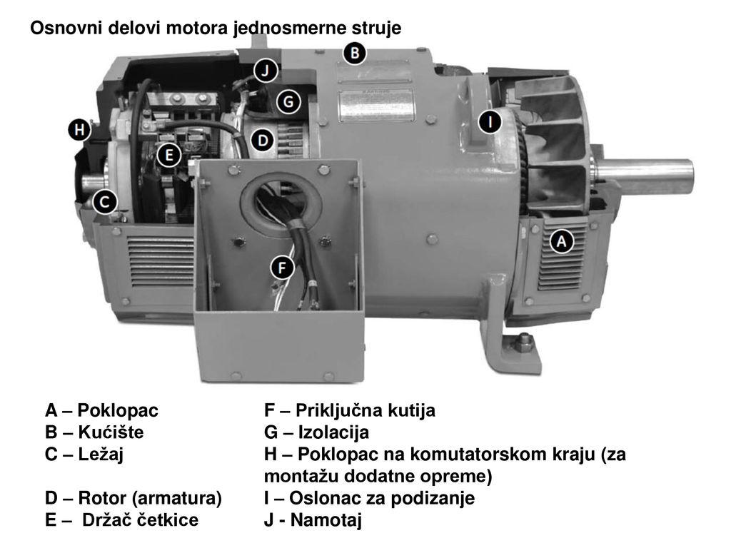 Osnovni delovi motora jednosmerne struje
