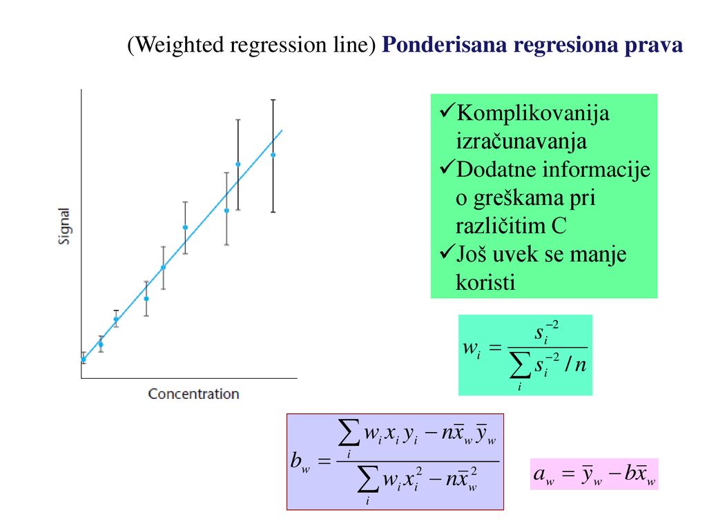 (Weighted regression line) Ponderisana regresiona prava