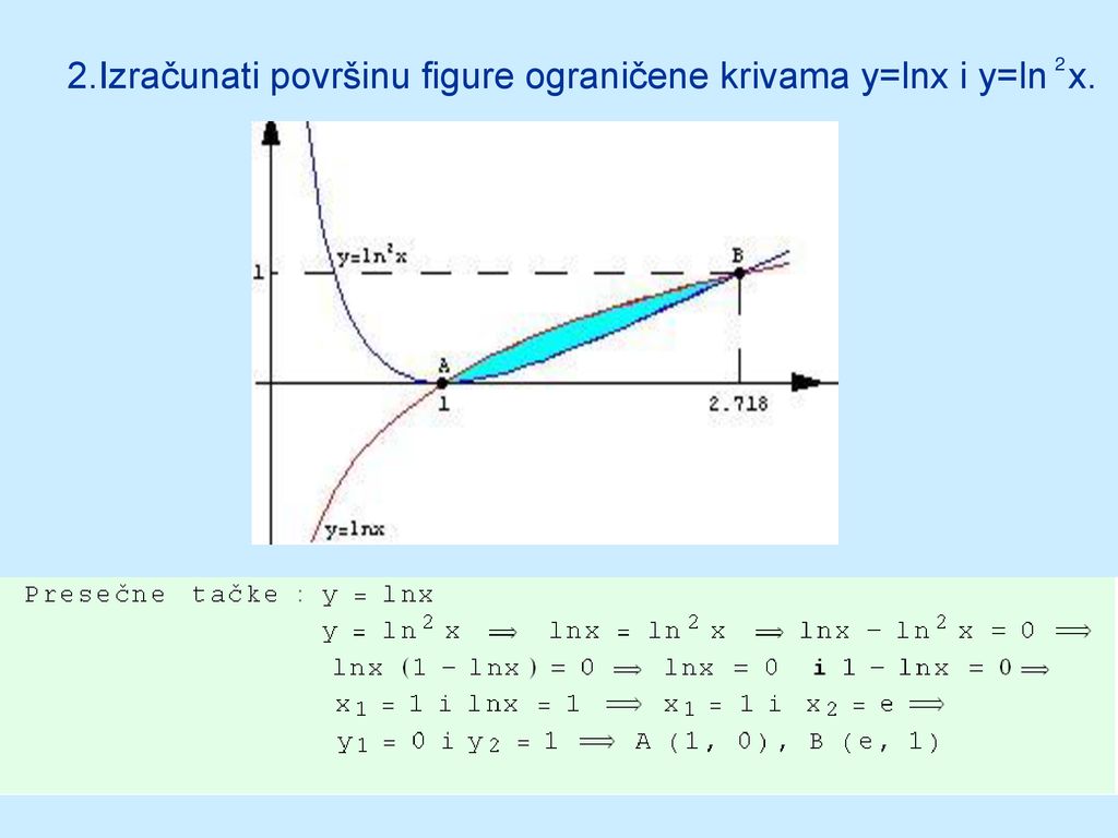 2.Izračunati površinu figure ograničene krivama y=lnx i y=ln x.