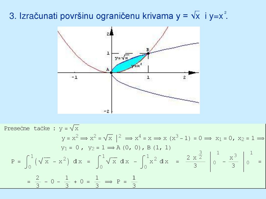 3. Izračunati površinu ograničenu krivama y = √x i y=x .
