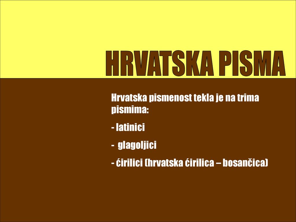 HRVATSKA PISMA Hrvatska pismenost tekla je na trima pismima: latinici