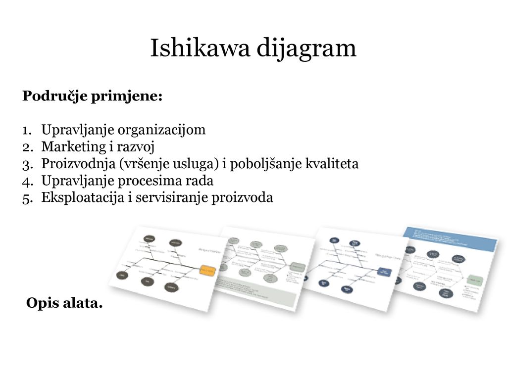 Ishikawa dijagram Područje primjene: Upravljanje organizacijom