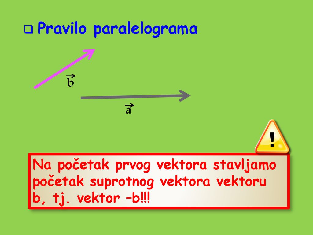 Pravilo paralelograma