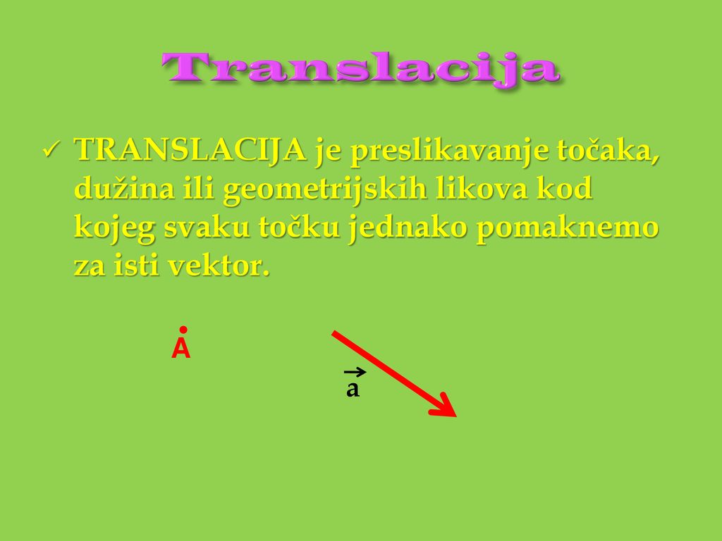Translacija TRANSLACIJA je preslikavanje točaka, dužina ili geometrijskih likova kod kojeg svaku točku jednako pomaknemo za isti vektor.