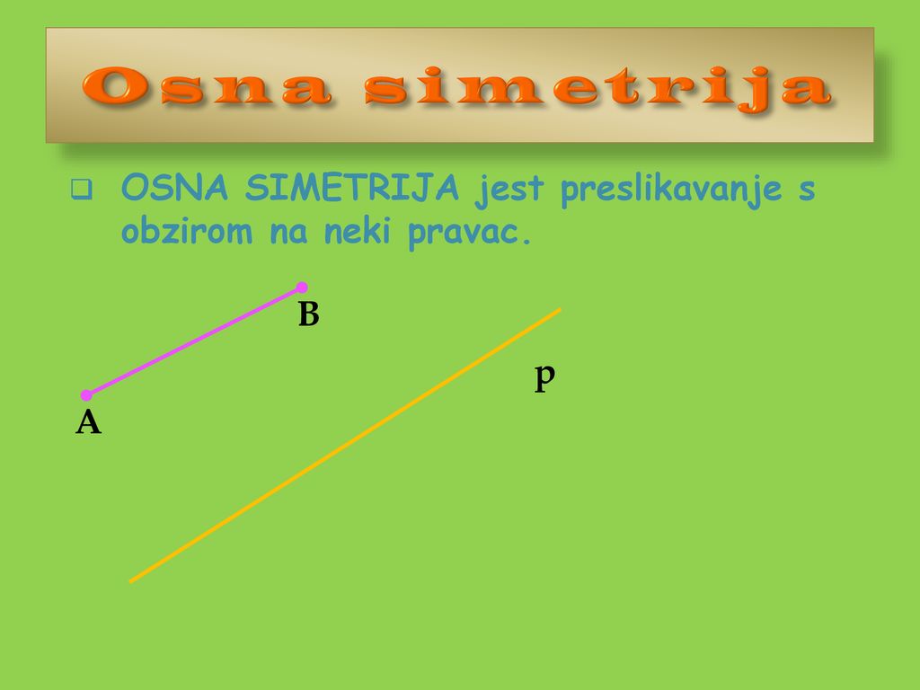Osna simetrija OSNA SIMETRIJA jest preslikavanje s obzirom na neki pravac. B p A