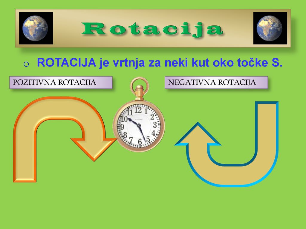 Rotacija ROTACIJA je vrtnja za neki kut oko točke S.