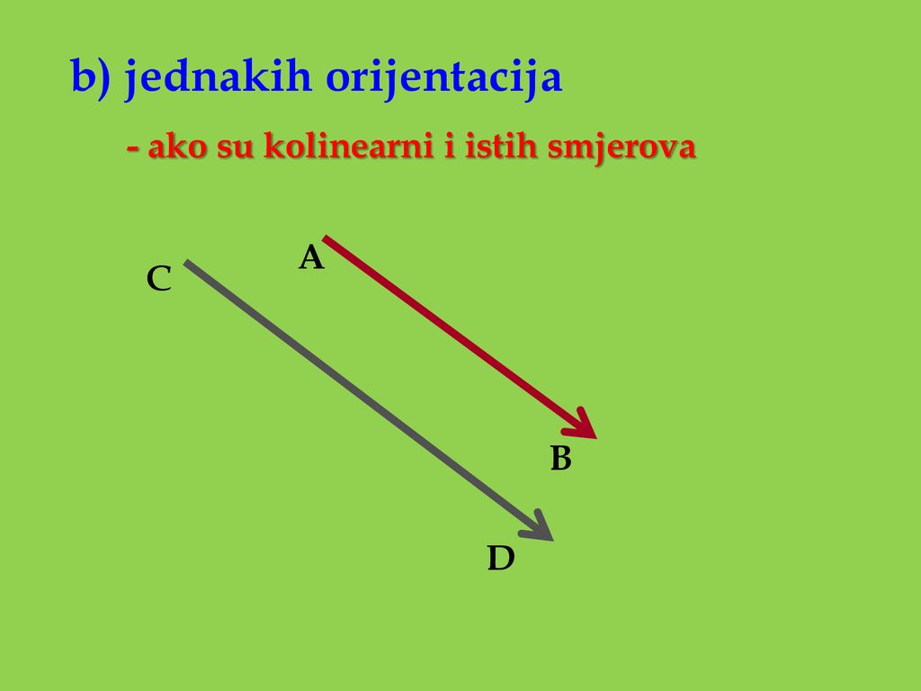 b) jednakih orijentacija - ako su kolinearni i istih smjerova