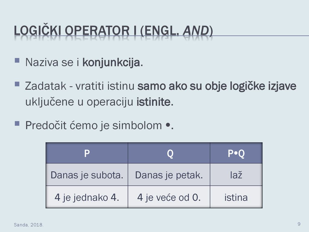 Logički operator I (engl. AND)