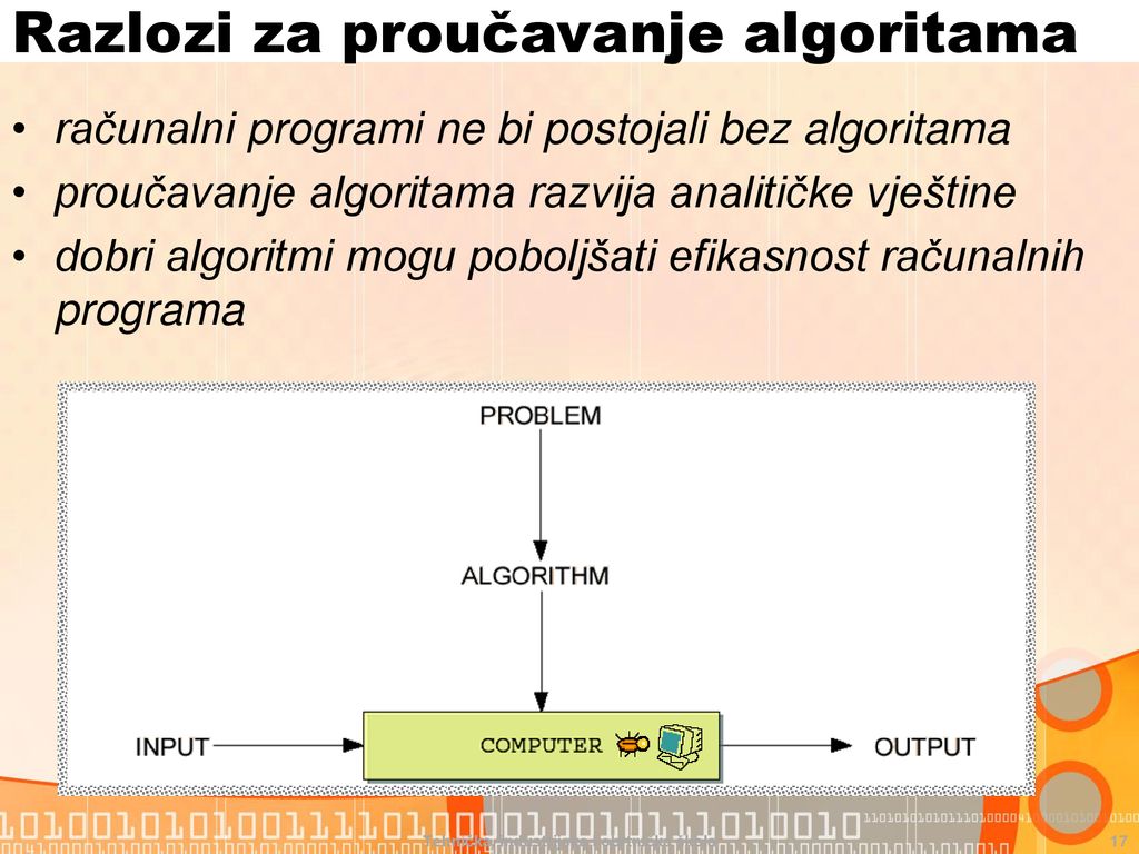 Razlozi za proučavanje algoritama