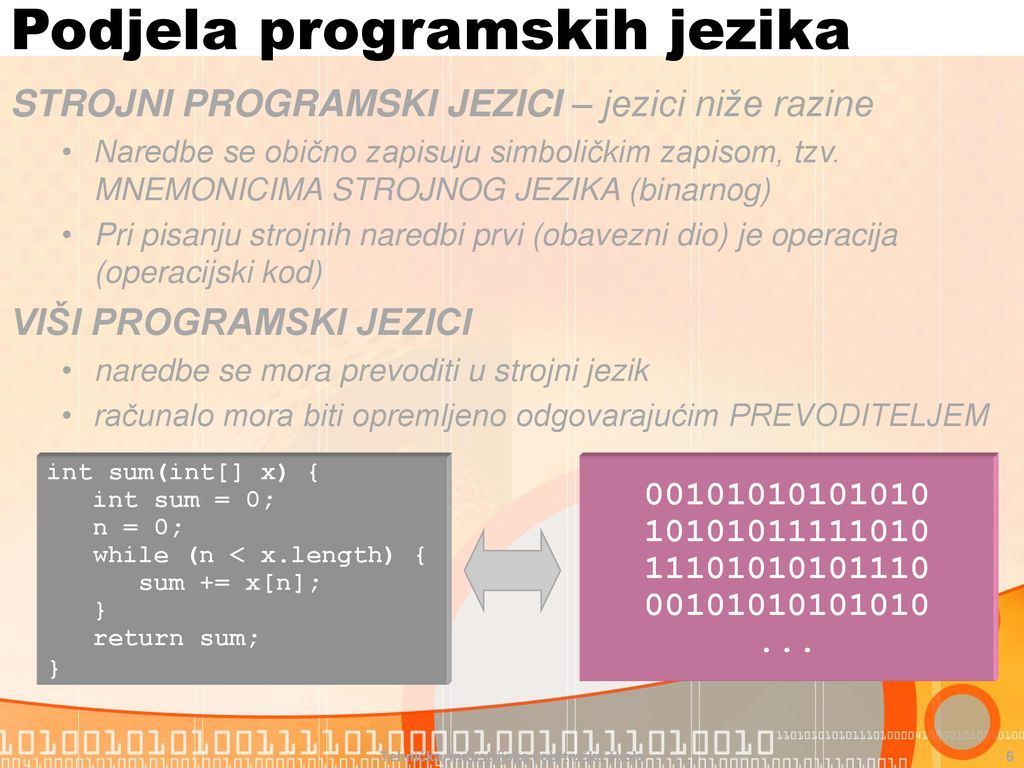 Podjela programskih jezika