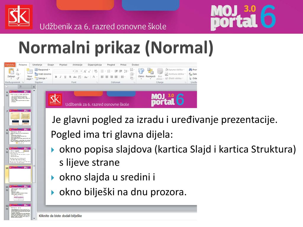 Normalni prikaz (Normal)