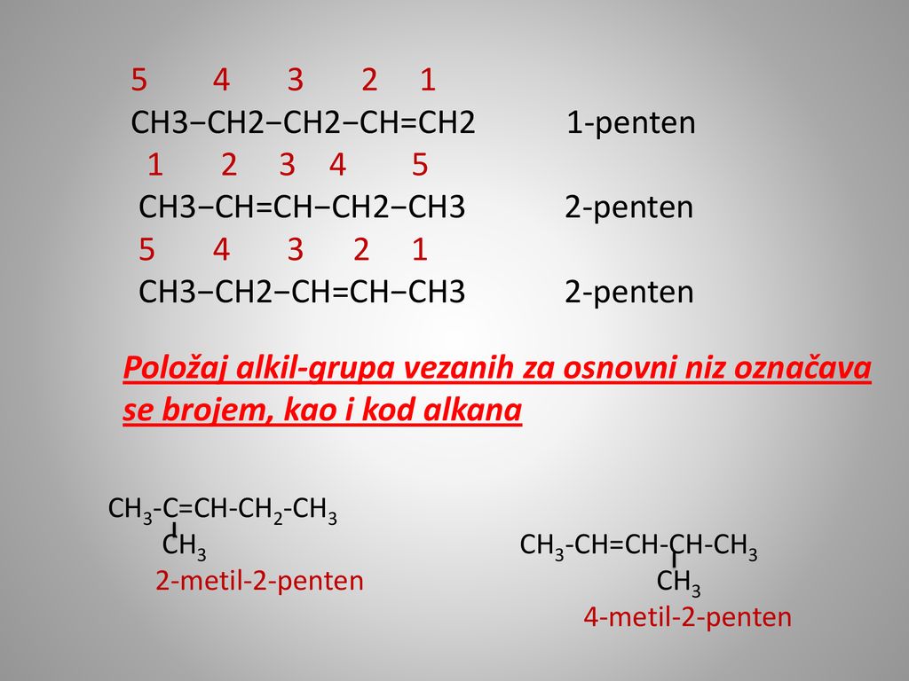 CH3−CH2−CH2−CH=CH2 1-penten CH3−CH=CH−CH2−CH3 2-penten
