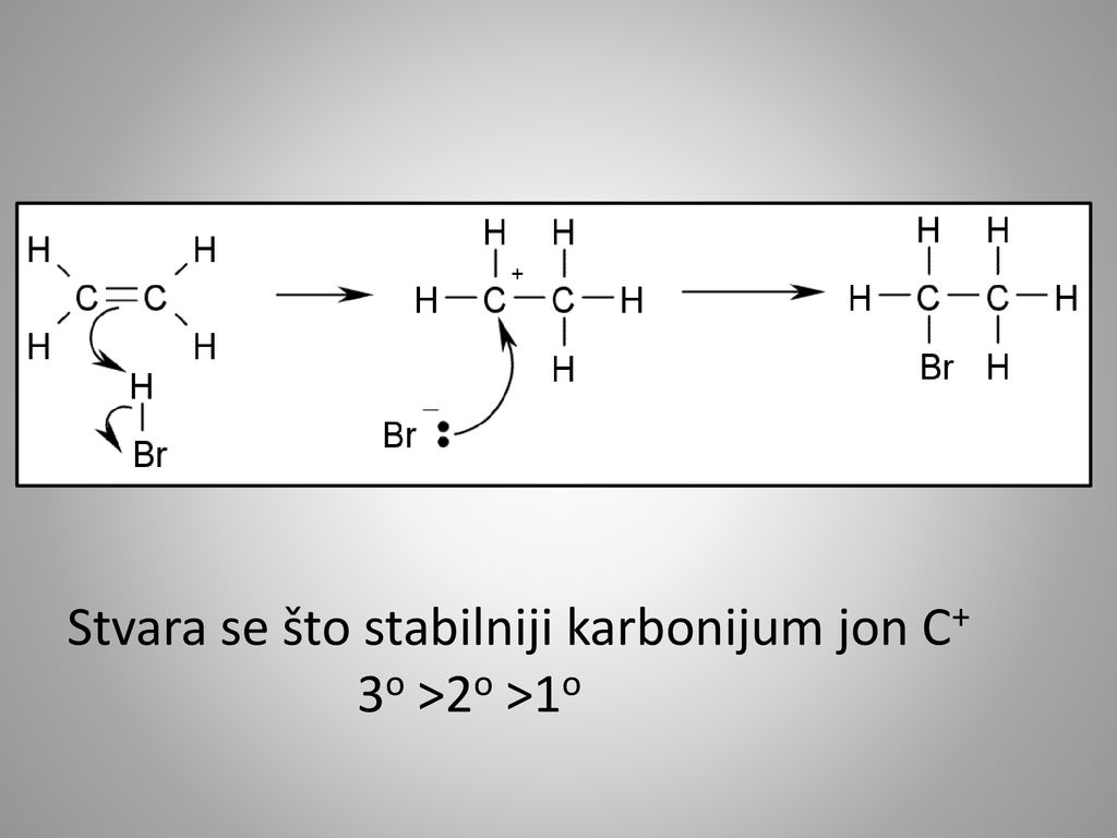 Stvara se što stabilniji karbonijum jon C+