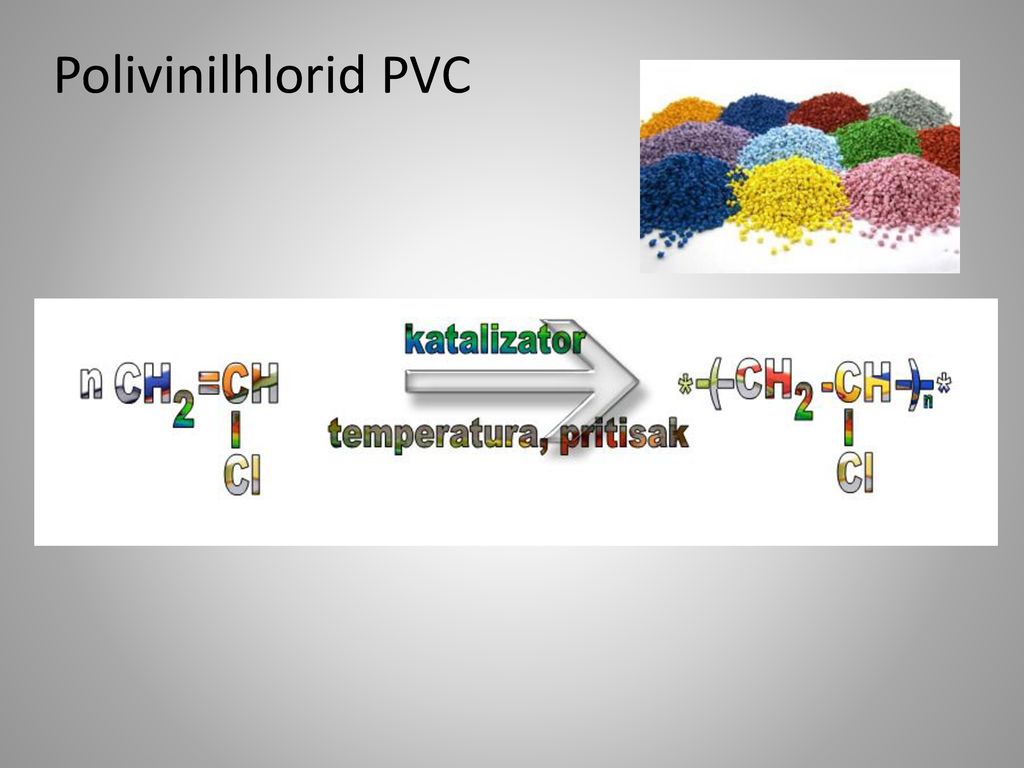 Polivinilhlorid PVC