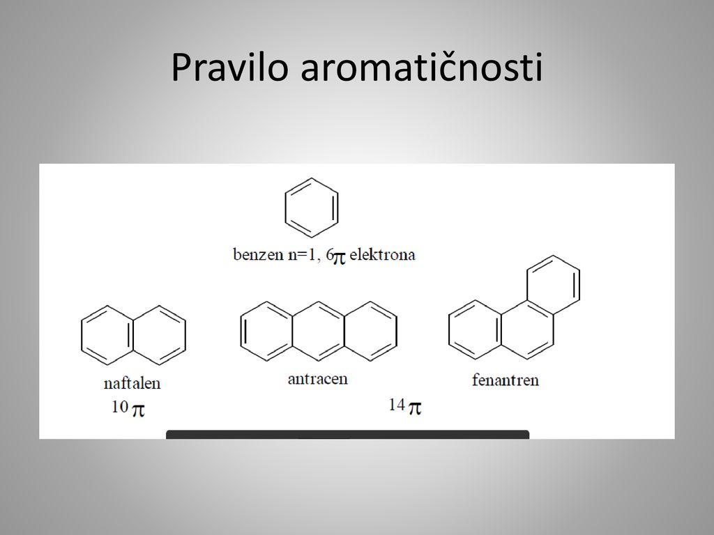 Pravilo aromatičnosti