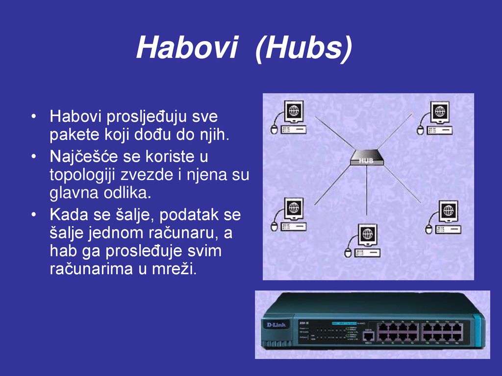 Habovi (Hubs) Habovi prosljeđuju sve pakete koji dođu do njih.