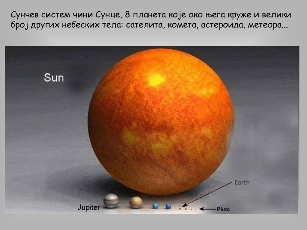 Сунчев систем чини Сунце, 8 планета које око њега круже и велики број других небеских тела: сателита, комета, астероида, метеора...