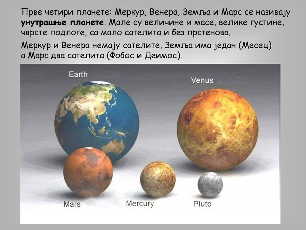 Прве четири планете: Меркур, Венера, Земља и Марс се називају унутрашње планете. Мале су величине и масе, велике густине, чврсте подлоге, са мало сателита и без прстенова.