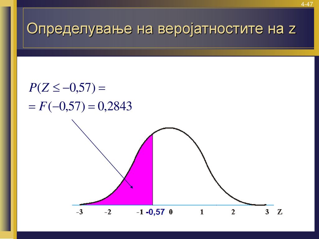 Определување на веројатностите на z