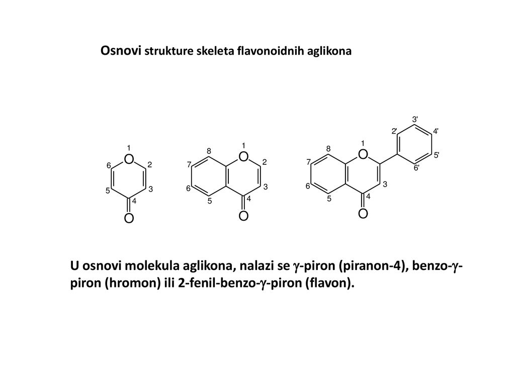 Osnovi strukture skeleta flavonoidnih aglikona