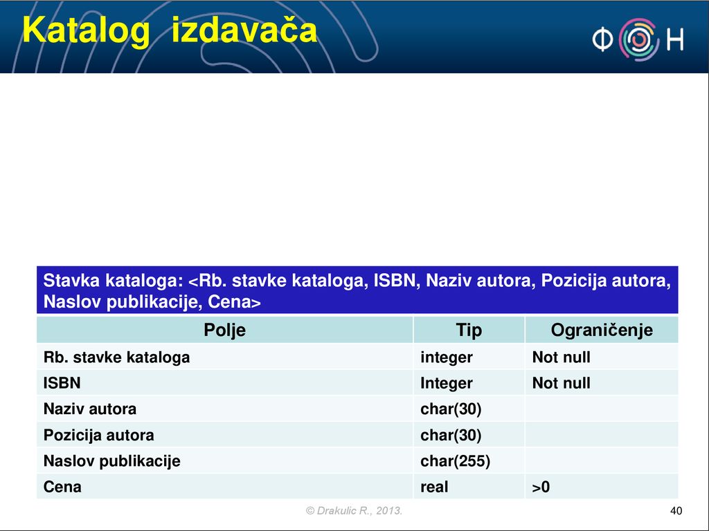 Katalog izdavača Stavka kataloga: <Rb. stavke kataloga, ISBN, Naziv autora, Pozicija autora, Naslov publikacije, Cena>