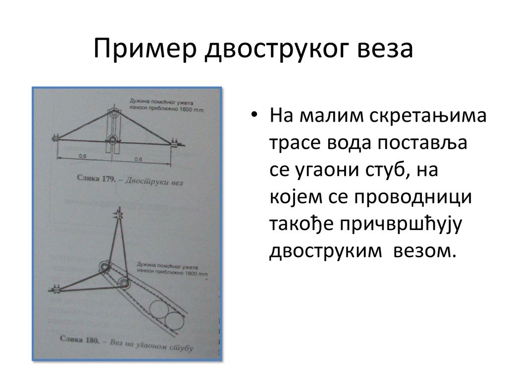 Пример двоструког веза