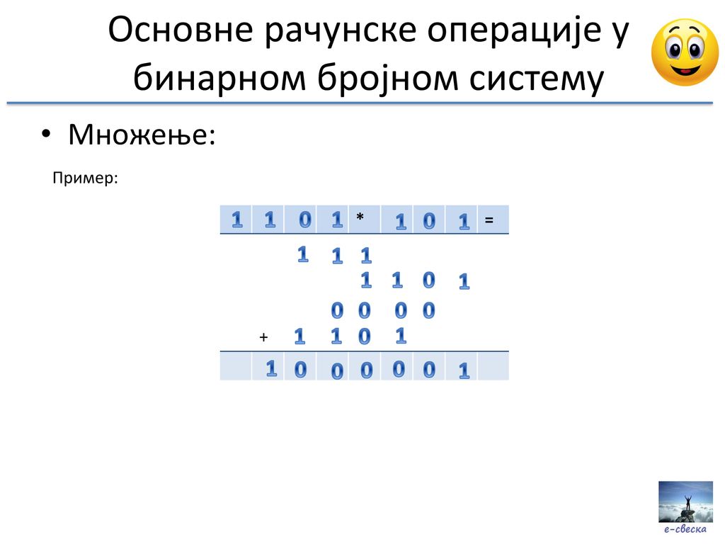 Основне рачунске операције у бинарном бројном систему