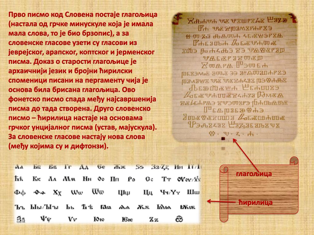 Прво писмо код Словена постаје глагољица (настала од грчке минускуле која је имала мала слова, то је био брзопис), а за словенске гласове узети су гласови из јеврејског, арапског, коптског и јерменског писма. Доказ о старости глагољице је архаичнији језик и бројни ћирилски споменици писани на пергаменту чија је основа била брисана глагољица. Ово фонетско писмо спада међу најсавршенија писма до тада створена. Друго словенско писмо – ћирилица настаје на основама грчког унцијалног писма (устав, мајускула). За словенске гласове настају нова слова (међу којима су и дифтонзи).