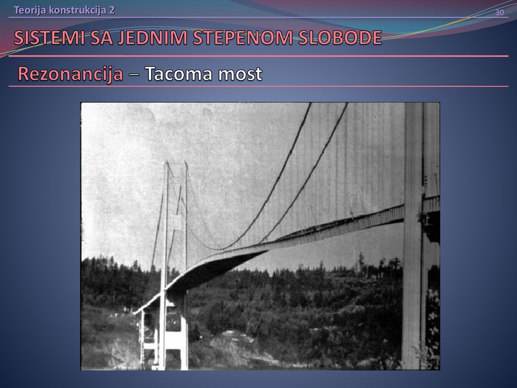 Rezonancija – Tacoma most