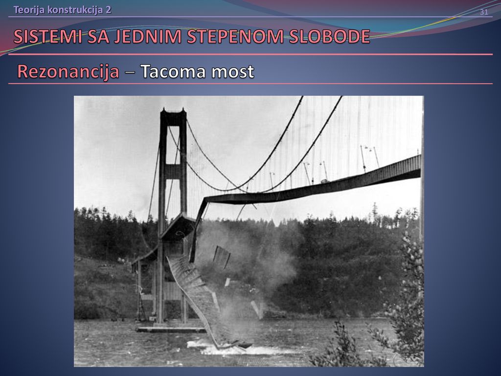 Rezonancija – Tacoma most