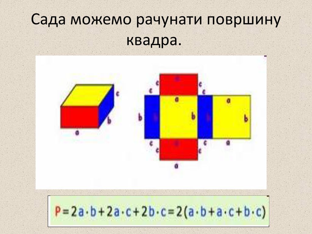 Сада можемо рачунати површину квадра.