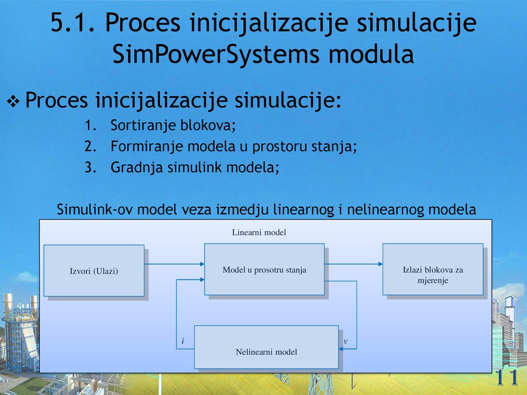 5.1. Proces inicijalizacije simulacije SimPowerSystems modula