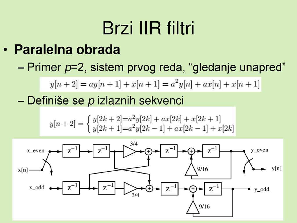 Brzi IIR filtri Paralelna obrada