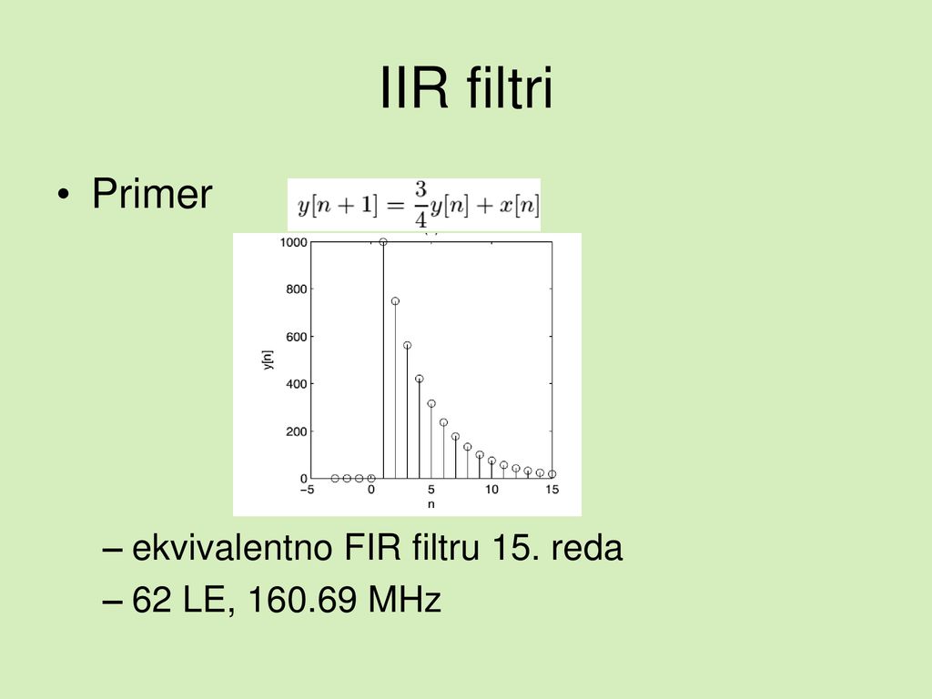 IIR filtri Primer ekvivalentno FIR filtru 15. reda 62 LE, MHz