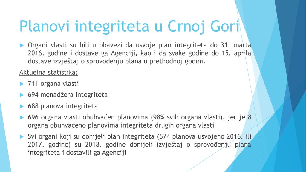 Planovi integriteta u Crnoj Gori