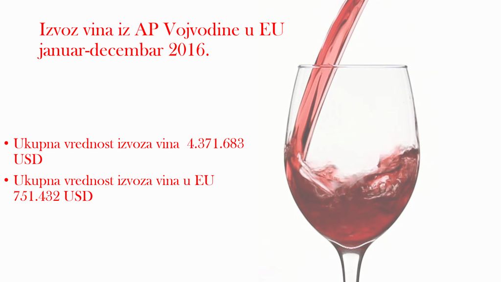 Izvoz vina iz AP Vojvodine u EU januar-decembar 2016.