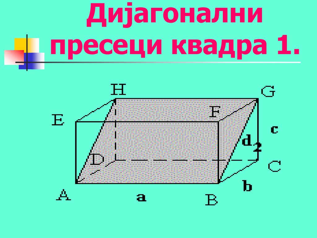 Дијагонални пресеци квадра 1.