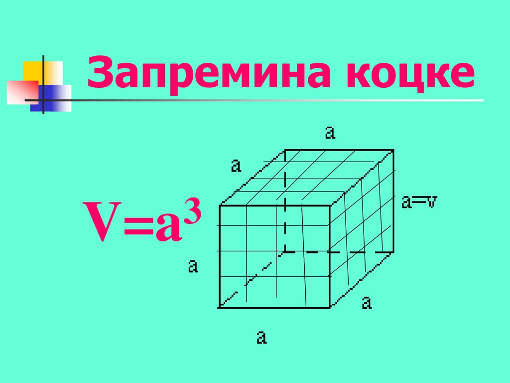 Запремина коцке V=a3