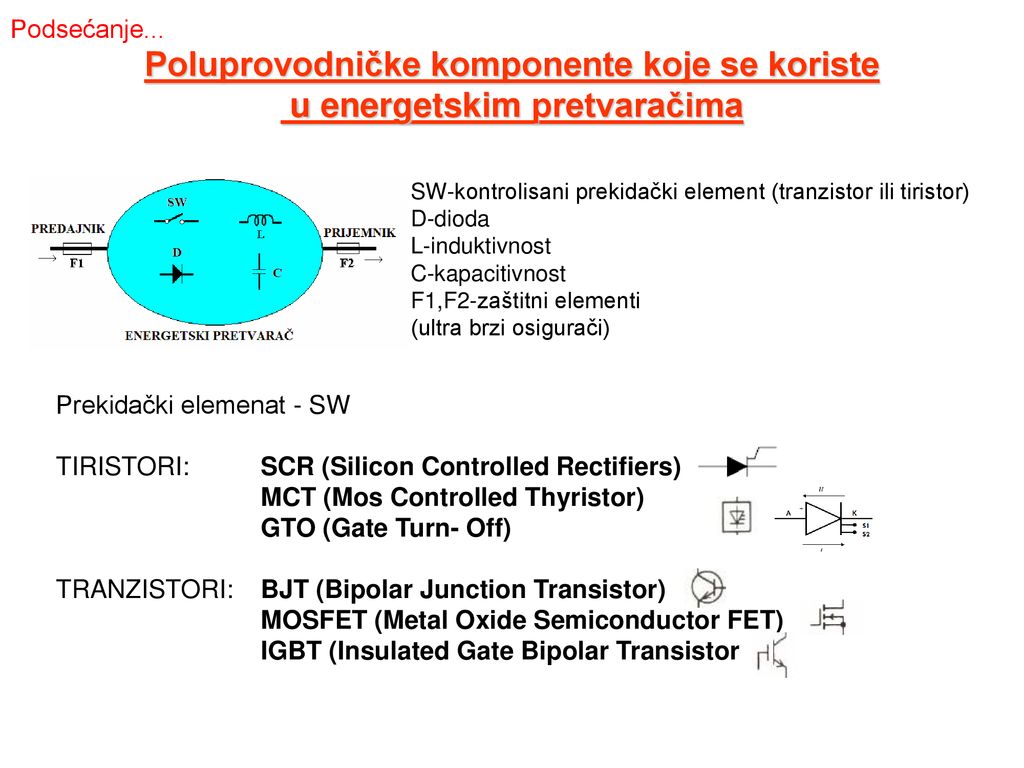 Poluprovodničke komponente koje se koriste u energetskim pretvaračima