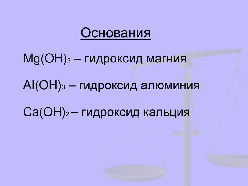 Гидроксид кальция группа