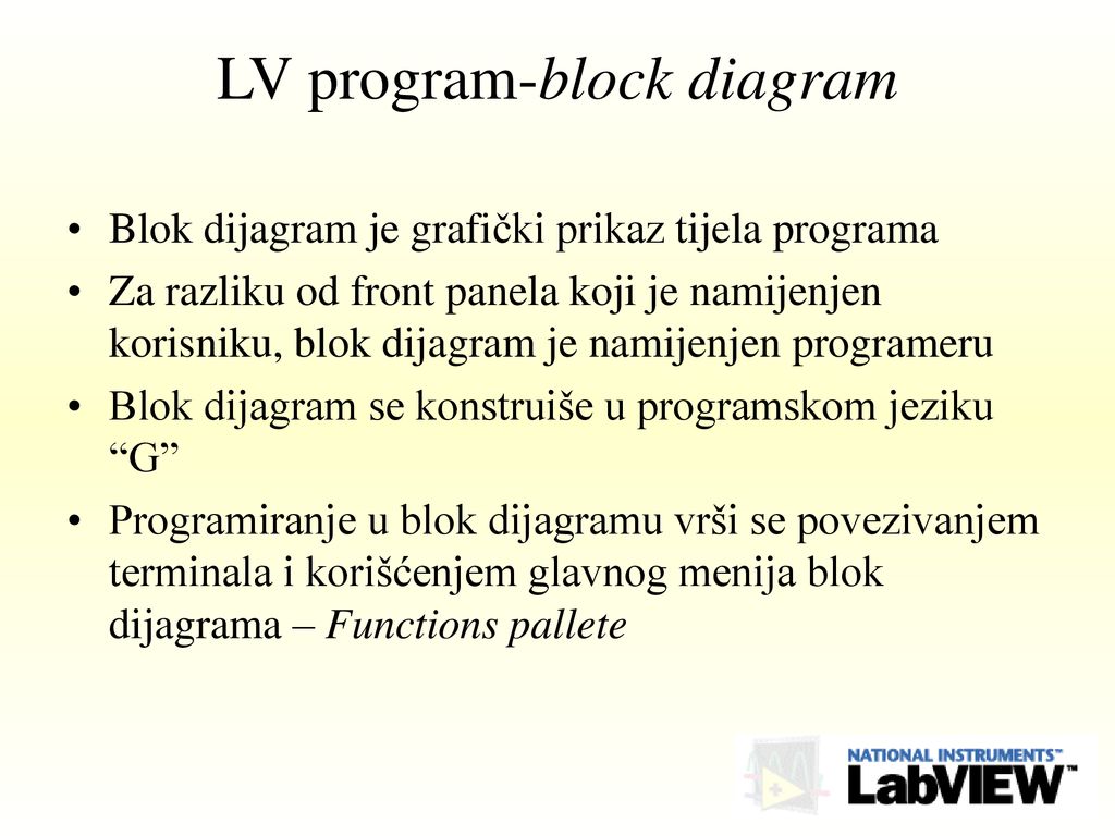 LV program-block diagram