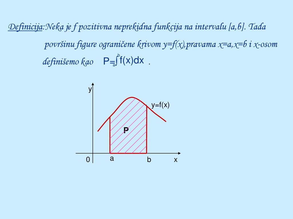 površinu figure ograničene krivom y=f(x),pravama x=a,x=b i x-osom